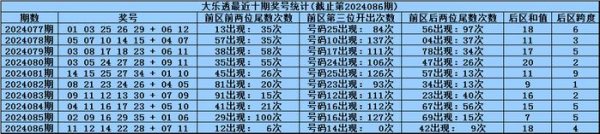 网上365beat让球分析其中最近5次该位落号14之后体育赛事直播